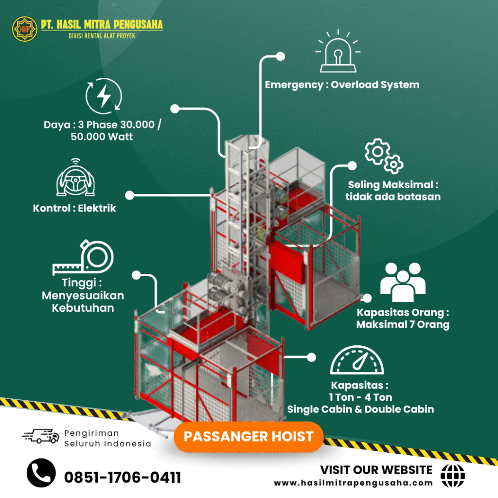 Sewa Passenger Hoist Lift Pekerja 1-4 Ton PT. Hasil Mitra Pengusaha. Hubungi 085117060411 (MAULANA)